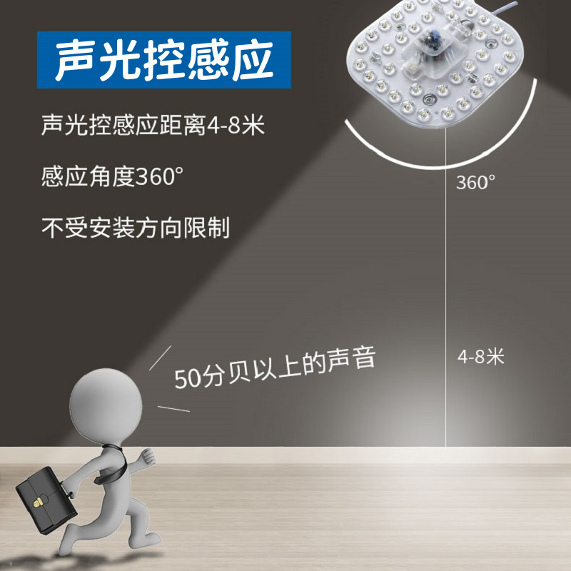 Picture of Led Acousto-Optic Radar Human Body Infrared Induction Module Ceiling Light Property Corridor Corridor Light Panel Light Panel Light Wick