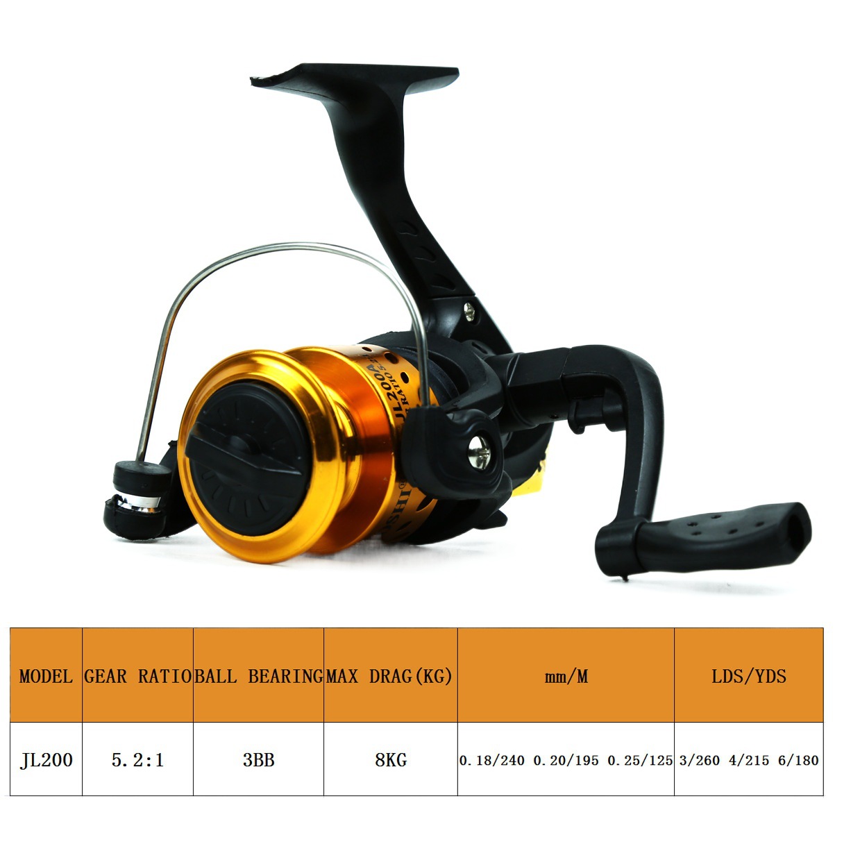 New 1.8-2.4 m Rod wheel suit beginner suit cross-border travel portable Luya Rod suit