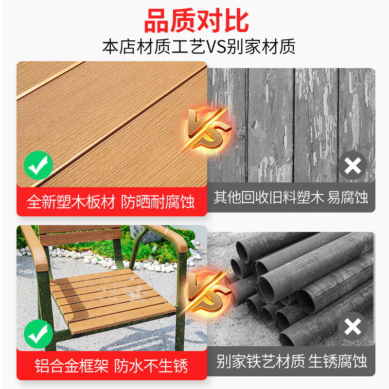 Picture of Outdoor tables and chairs, courtyard garden villa exterior shelves, waterproof, explosion-proof, sun-resistant, outdoor leisure plastic-wood tables, aluminum alloy dining tables and chairs