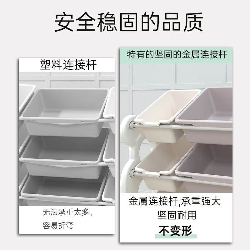 Picture of Children's toy storage rack baby multi-layer classification bookshelf storage rack storage box storage cabinet large capacity household