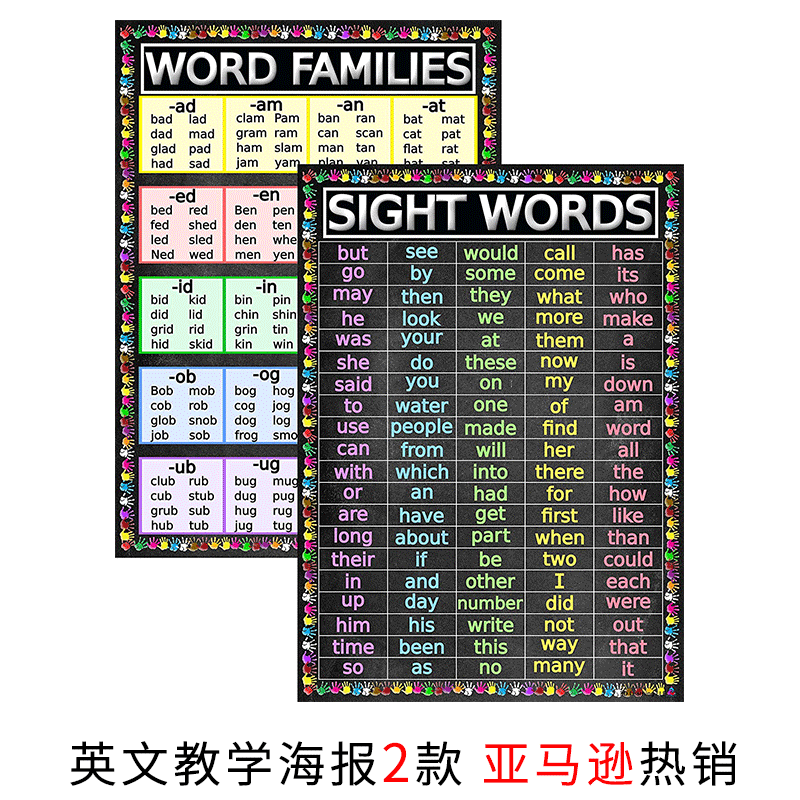Amazon Hot Selling Children's Education Poster UV Paper English Common Vocabulary Root School Classroom Hanging Picture