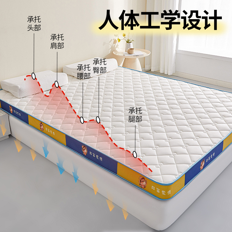 Picture of Class A Latex Mattress Upholstery Tatami Mat Student Dormitory Thickened Single Double Mattress 1.8 m