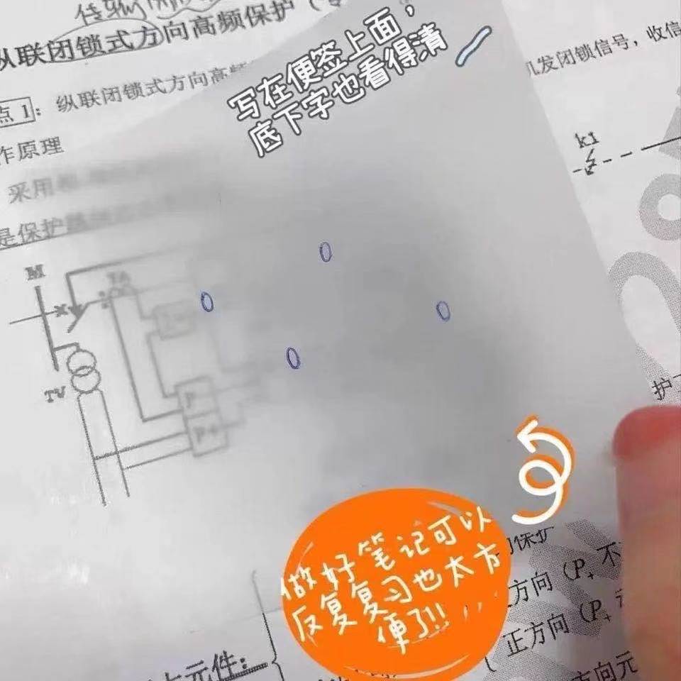 Picture of Transparent Post-it Notes Student Notes Notes Sticker Tearable Simple Notes ins Notes Nth Post-it Notes