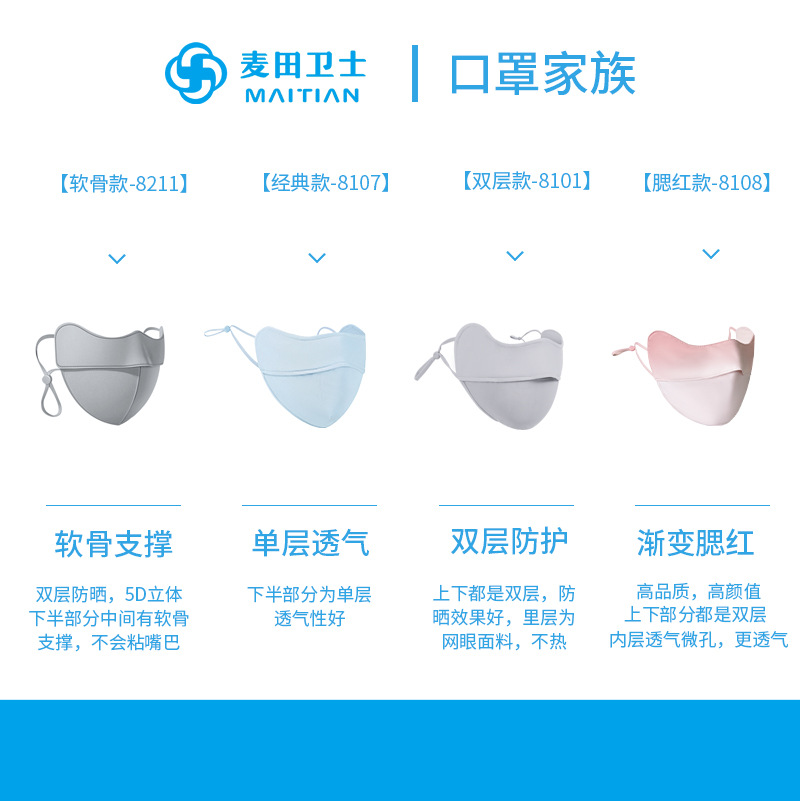Picture of New 5D cartilage support three-dimensional sunscreen mask anti-ultraviolet breathable ice silk cool sense sunshade outdoor