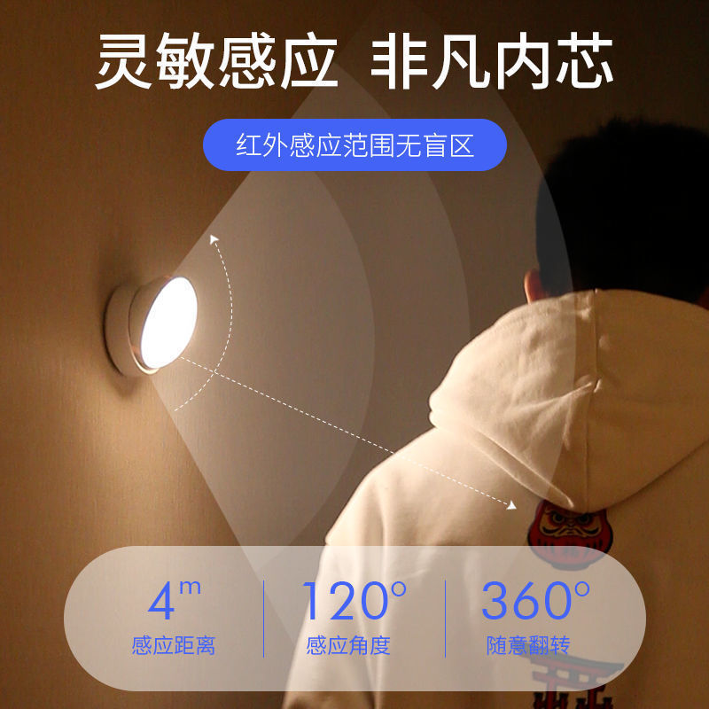 Picture of Charging sensor light, household night light, bedroom sound and light control, unplugged corridor light, bathroom default
