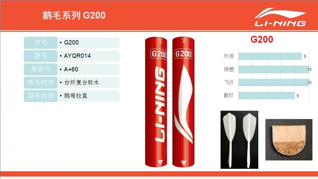 Picture of Li Ning Badminton g100/g300/g200 Goose Feather c10 Duck Feather G600/30 Stable Flight Resistance Windproof Ball
