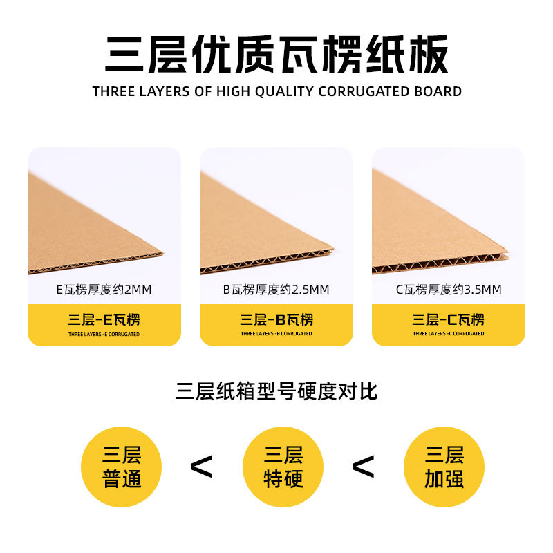 Picture of Customized Carton Express Carton Printing Three-layer Five-layer Extra Hard Corrugated Box Processing Packaging Carton Personalized Customization