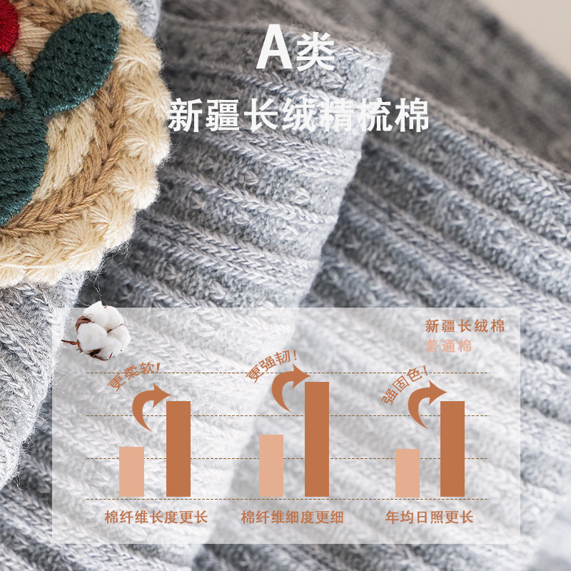 Picture of Baby pantyhose children's leggings 2023 spring and summer a cherry combed cotton baby bottoming socks spot wholesale