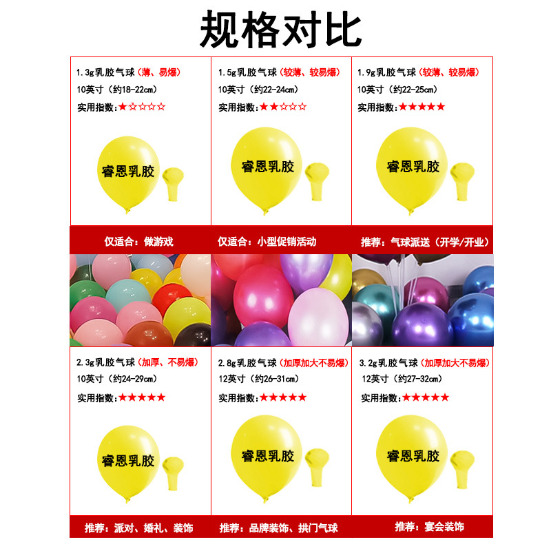Picture of Advertising Balloon Logo Customized Kindergarten Printing Two-dimensional Code Promotional Balloon Customized with Characters Push Balloon Customized