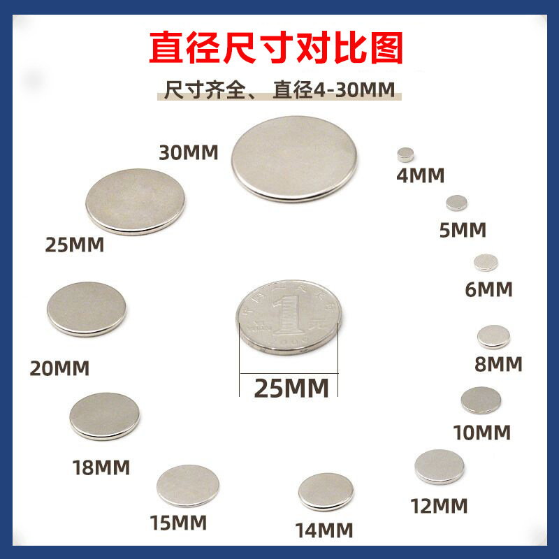 Picture of in stock wholesale NdFeB magnet round 2-30mmN35 square magnetic sheet magnetic strong magnetic disc magnet