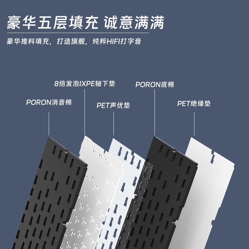 Picture of 82-key aluminum tuo customized mechanical keyboard wireless bluetooth three-mode high-value office e-sports game keyboard