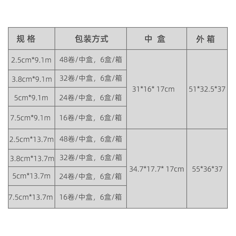 Picture of Manufacturer's Sports Protective Fixed Sports Tape with Skin Film Toothed Edge Cotton Foot White Patch Bandage