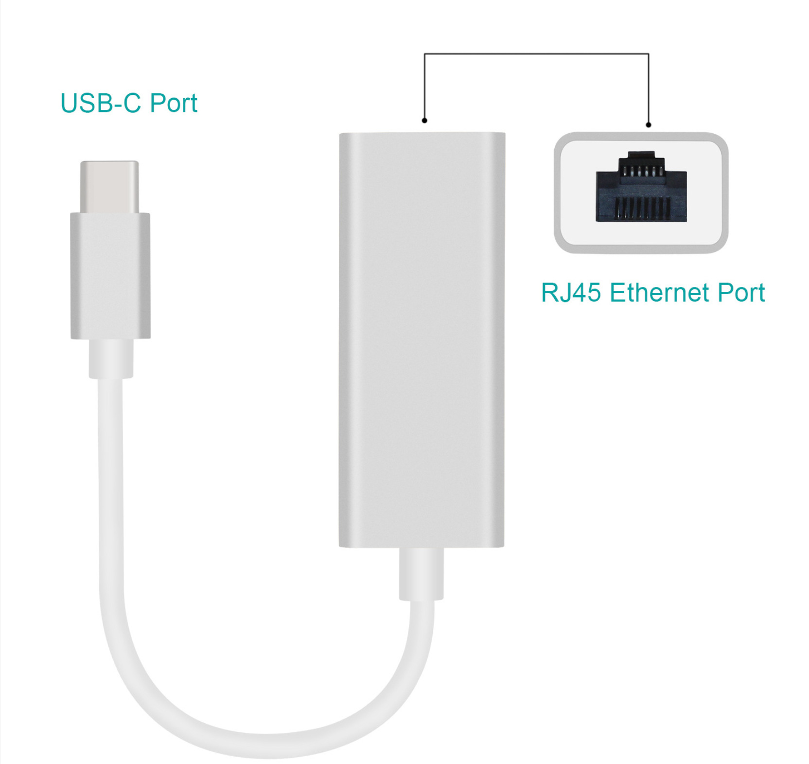 Picture of Type-C Gigabit Wired Network Card Splitter Driver-Free Adapter Card USB Flash Drive Supports Switch USB Hub