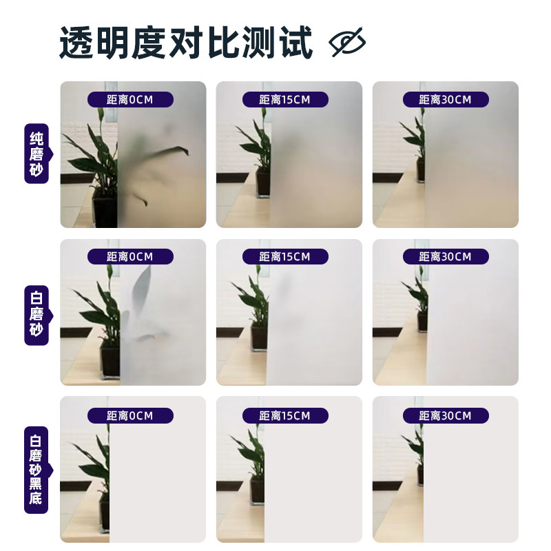 Picture of Electrostatic Window Frosted Glass Film Sticker Translucent Opaque Anti-Peeping Full Privacy Insulation Sun Protection Customization