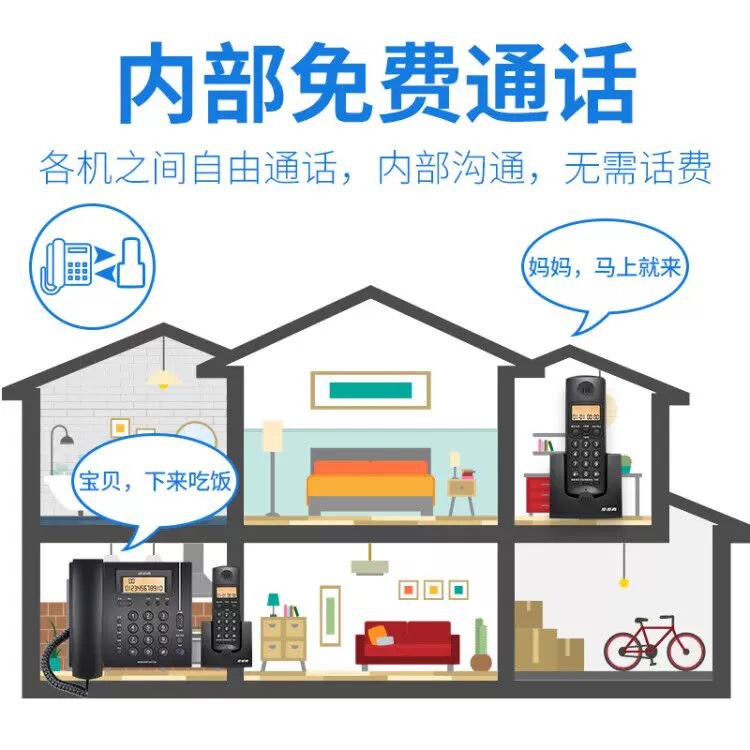 Picture of Step-by-step W263 cordless telephone wireless telephone landline home office long-distance fixed-line business