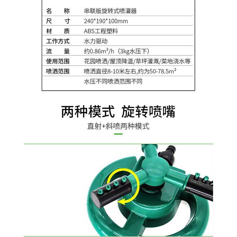 Picture of Automatic Rotating Irrigation Sprinkler Sprinkler 360 Degree Lawn Garden Watering Garden Cooling Sprinkler