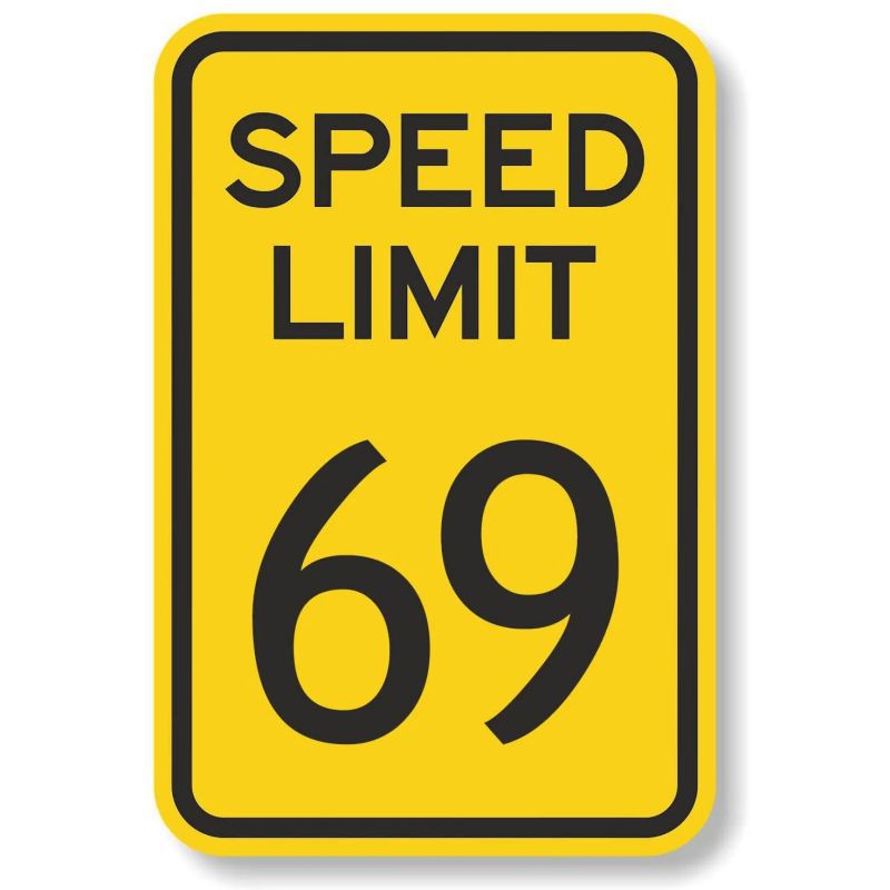 Picture of Retro No Speed Limit Sign Poster American Iron Painting Cross-Border Best-Selling Bar Cafe Wall Decoration