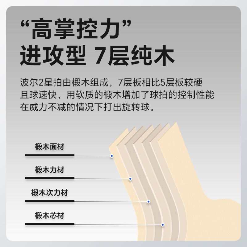 Picture of Boer BOER2 star table tennis board two star table tennis racket basswood racket finished racket horizontal racket straight racket wholesale