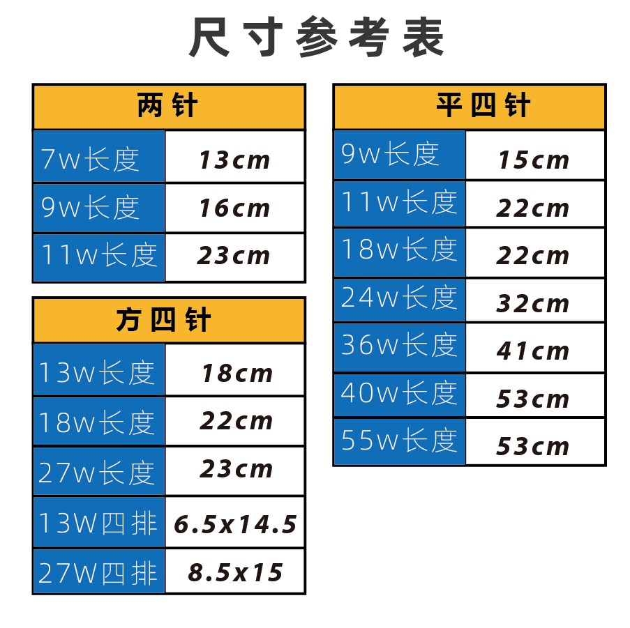 Picture of H Tube Lamp Plug-In Tube Bulb 13-2U-2Pnft-2U-2P-4P9W/13W/18W 2-Pin 4-Pin Energy-Saving