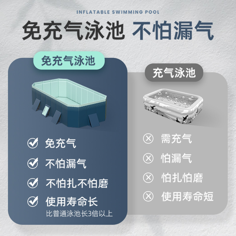 Picture of Swimming Pool Thickened Wear-resistant Installation-free Swimming Pool Outdoor Non-inflatable Foldable Paddling Pool Children's Household Pool