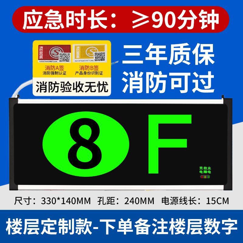 Picture of New national standard fire emergency light led outlet evacuation indicator sign 2-in-1 high-brightness emergency lighting wholesale