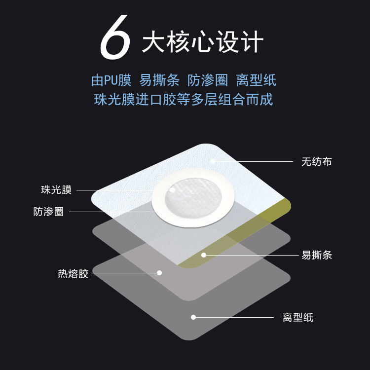 Picture of Non-Woven Hypoallergenic Acupoint Patch, Three-Volt Navel Patch, Plaster Patch, Film and Ring, Breathable Empty Patch for Health Care