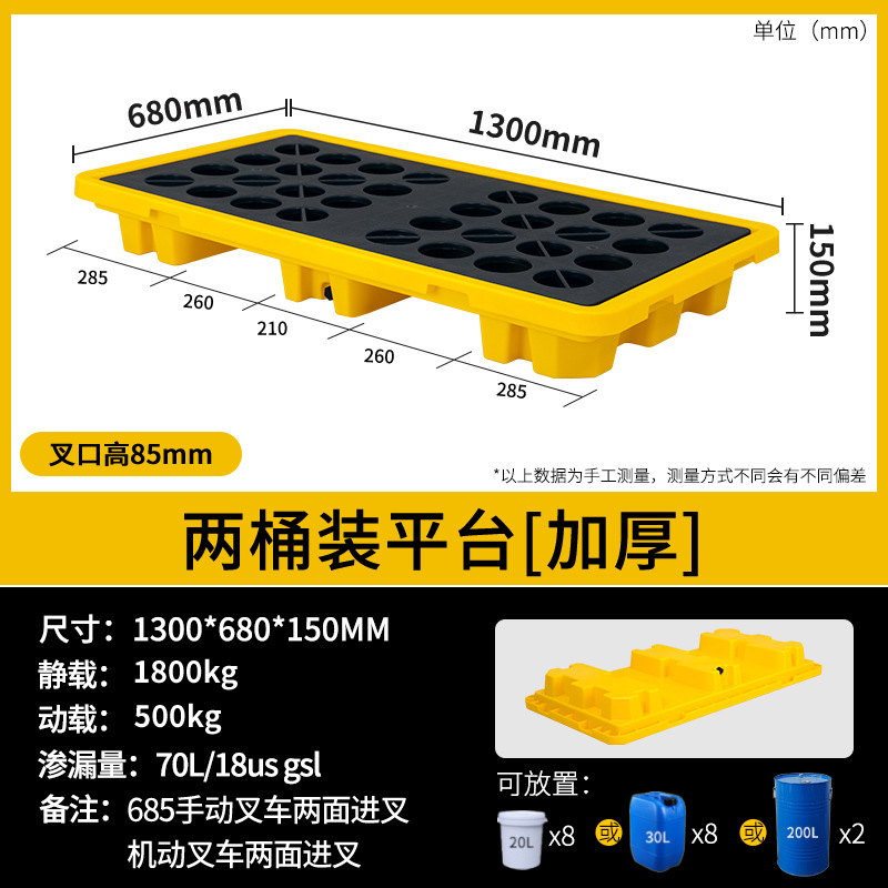 Picture of Laboratory Desktop Tray Hazardous Waste Anti-Leakage Tray Chemical Anti-Leakage Plastic Tray Oil Barrel Pad