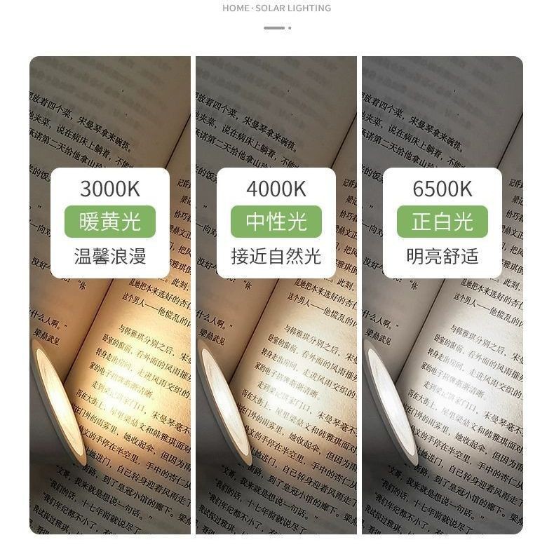 Picture of Led Lamp Cup 220V High Voltage Cob Bulb 12V Spotlight Mr16 Energy Saving Pin Bulb High Brightness Gu10Cob Wholesale
