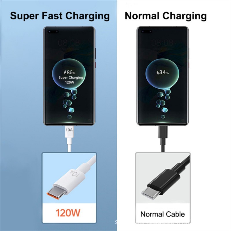 Picture of 10A Super Fast Charge 120W High Current Typec Data Line for Huawei Glory Mobile Phone Universal Flash Charging Line