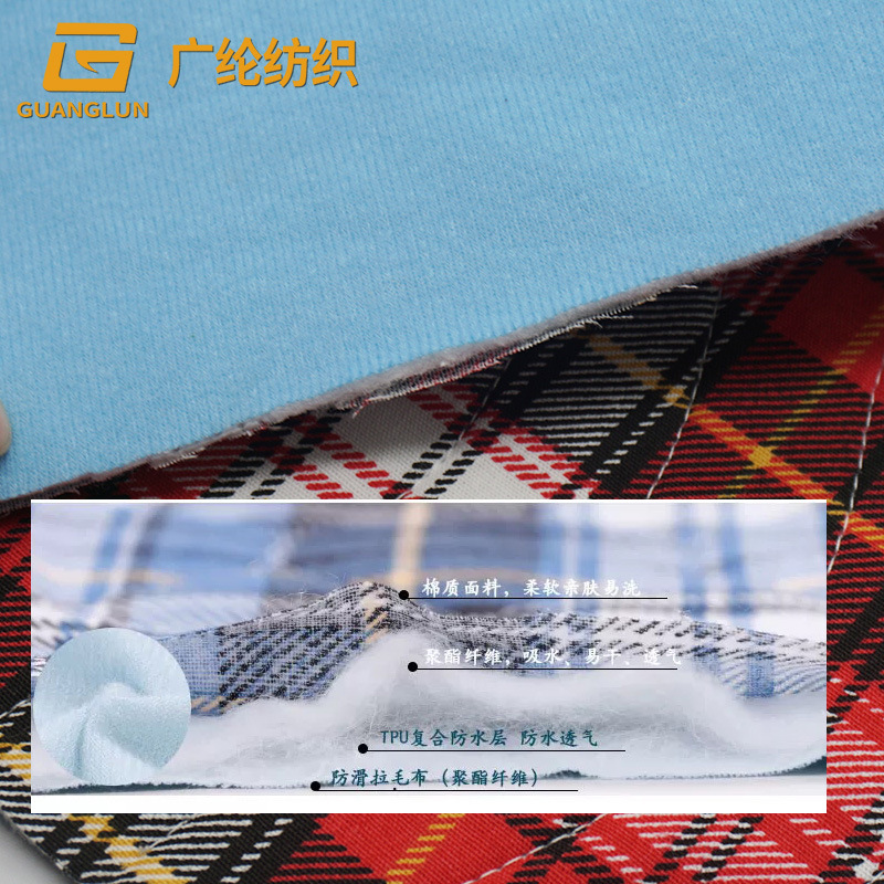 Picture of Thickened Diaper Pad Fabric Composite Tpu Waterproof Non-Slip Washable Mattress Elderly Care Sofa Cushion Printed Home Textiles