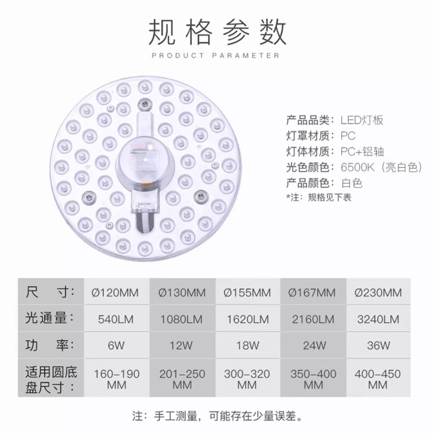 Picture of Nvc Lighting Panel Led Ceiling Wick Lamp Panel Modified Light Source Module Round Energy-Saving Lamp Bead Bulb Household