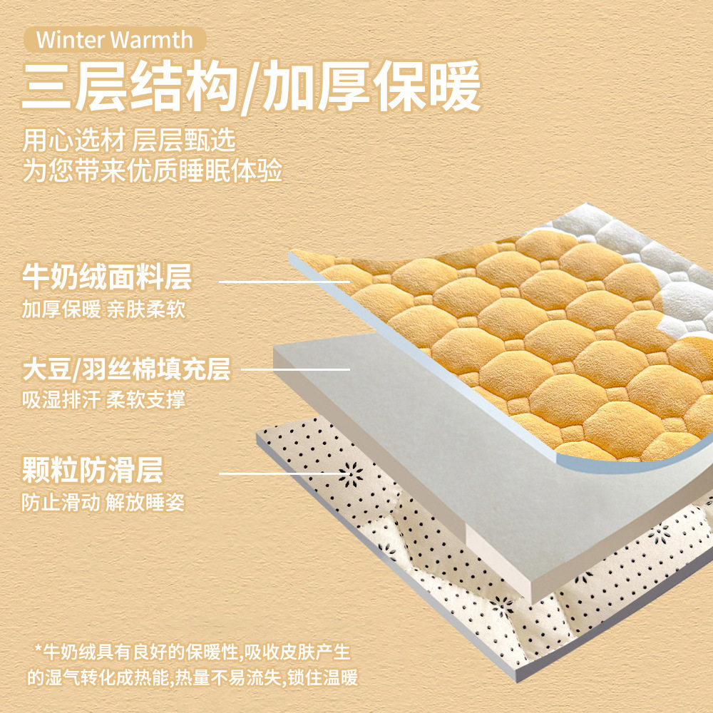 Picture of Class A Soybean Milk Velvet Mattress Winter Thickened Coral Velvet Dormitory Single Mattress Household Folding Cushion