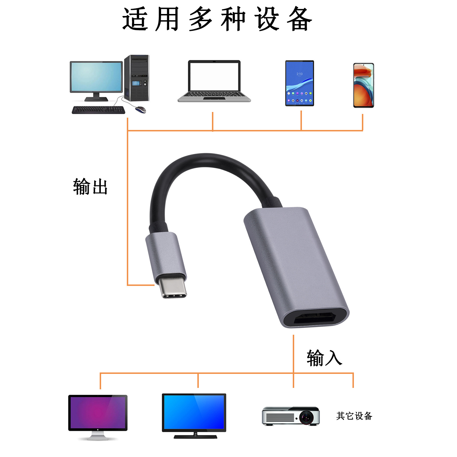 Picture of Aluminum Alloy type-c to hdmi adapter cable 4K HD projection screen mobile phone laptop to large screen converter