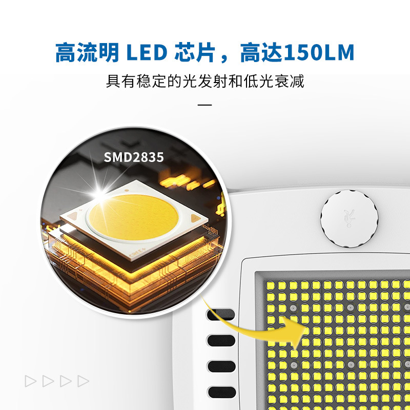 Picture of Engineering quality LED special explosion-proof lamp high lumen heat dissipation good 5 years warranty led gas station light recessed lighting