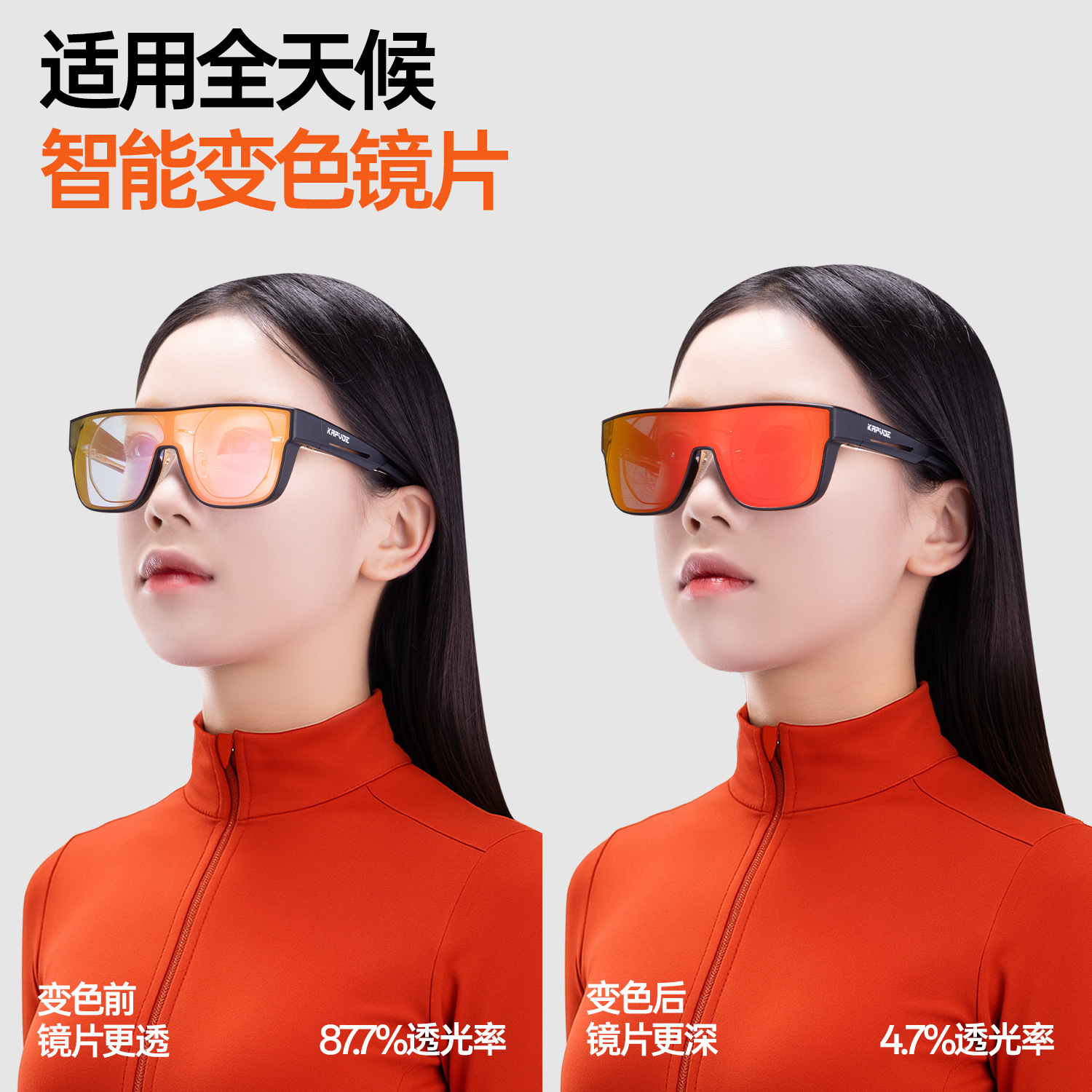 Kapvoe Color-Changing Myopia Glasses with Uv Protection for Outdoor Running, Mountaineering, and Hiking Windproof Goggles