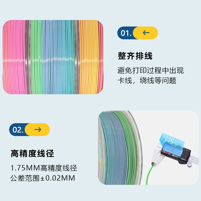 Picture of 3dsway 3d printer consumables PLA rainbow gradient material 1kg 1.75mm rainbow color printing wire