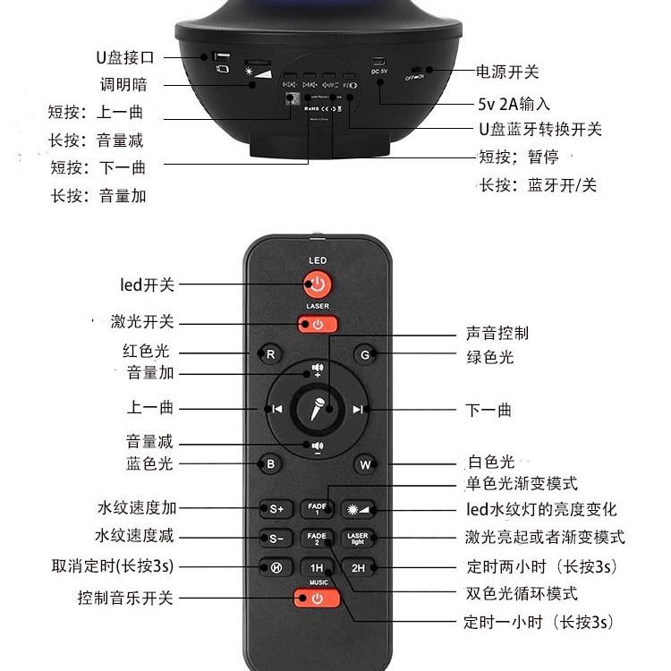 USB plug-in Bluetooth audio stage light sky star laser light star water ripple projection light festival party X20