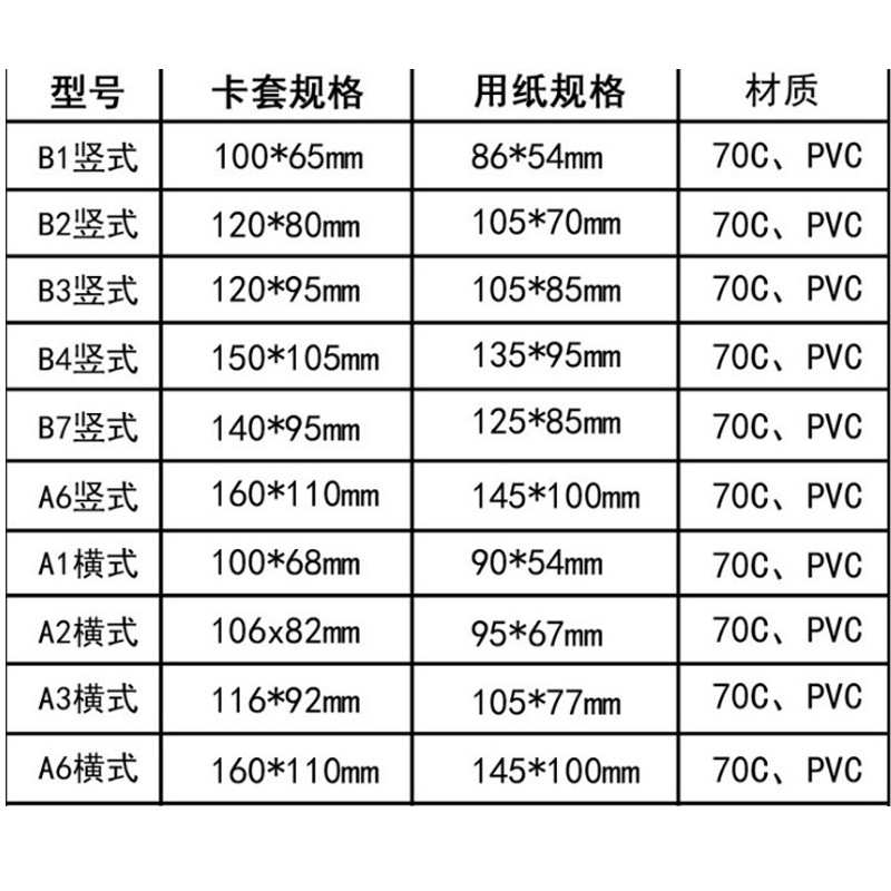 Picture of Pvc Hard Rubber Sleeve Transparent B4B2B7 Hard Shell Card Sleeve 70C Work Id Badge Badge Work Badge Lanyard Card Sleeve