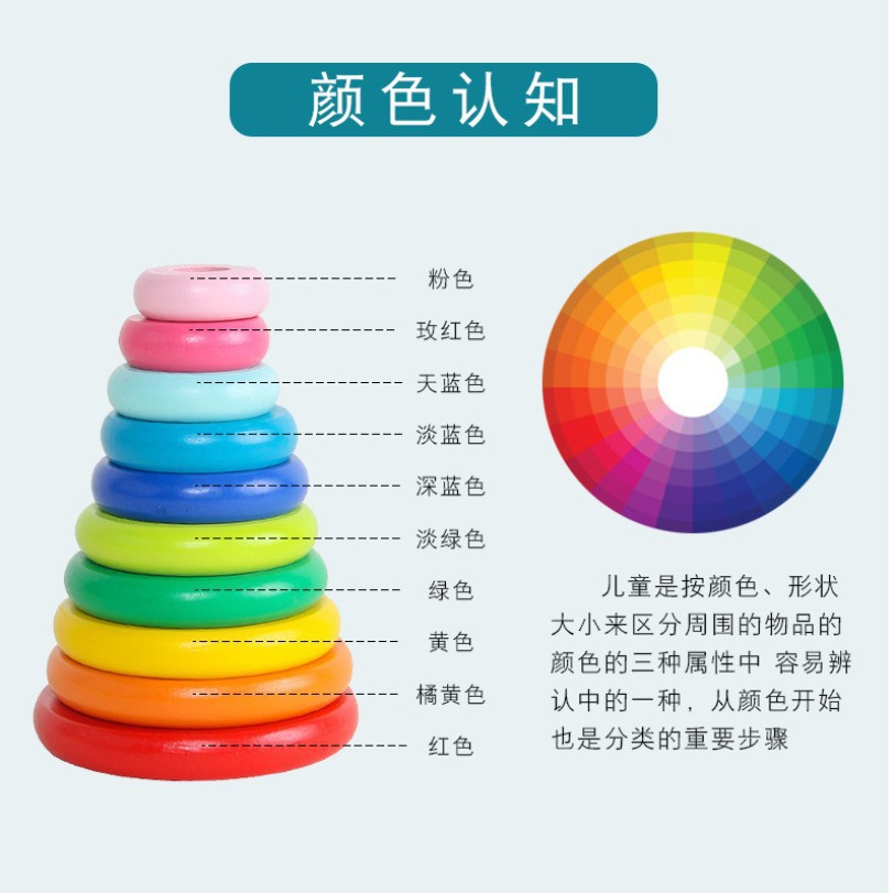 Picture of 10-layer wooden rainbow ring Jenga ring matching building blocks logical thinking training customs clearance toy batch