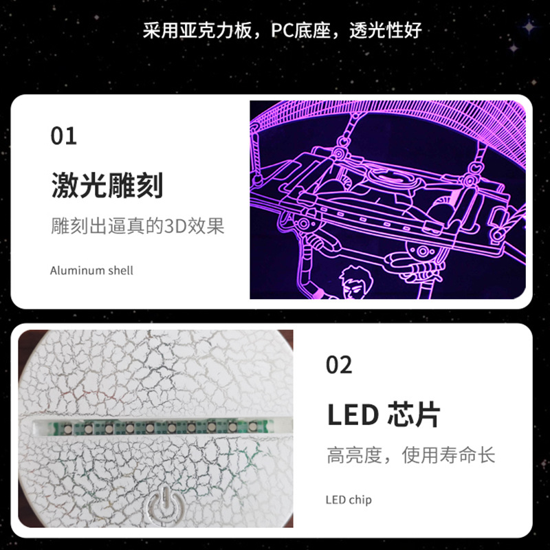 Picture of Kaixing Cross-border Exclusive Fortress Night Game Series 3D Nightlight LED Colorful Touch Remote Control Creative Table Lamp