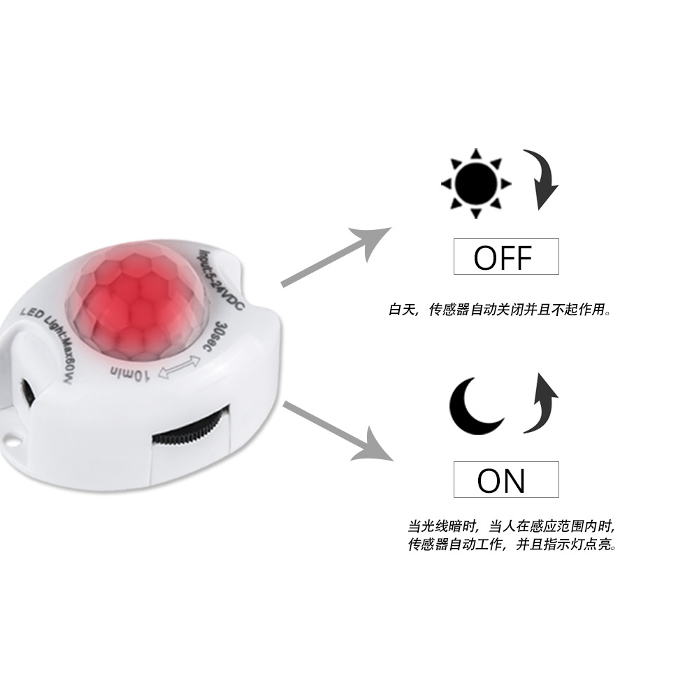 Picture of Human body induction controller led smart DC5-24V induction light with 3528 bedroom bedside cabinet light sensor