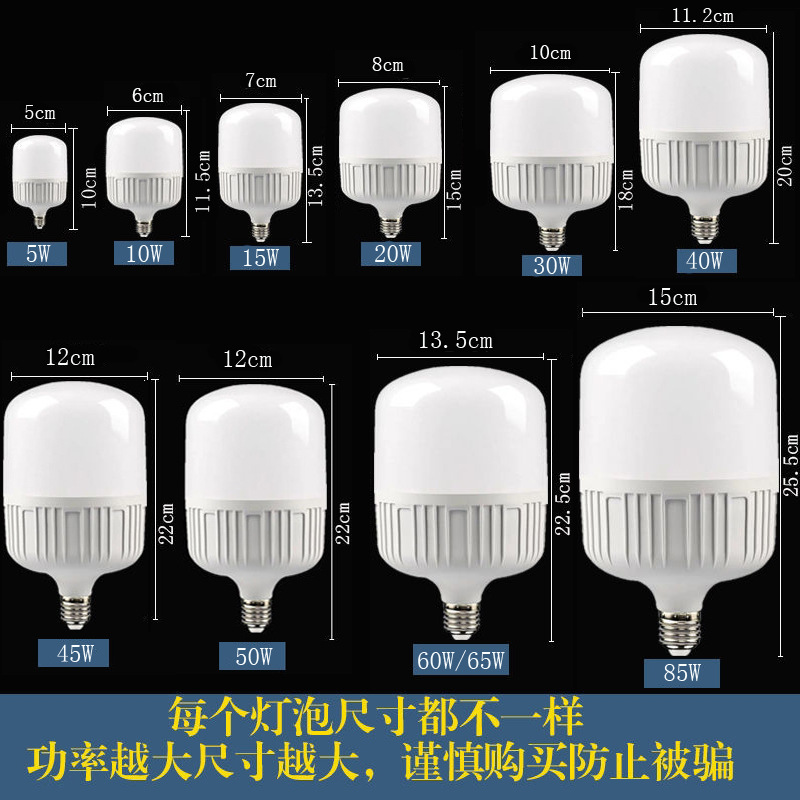 Picture of Gao Fushuai LED bulb E27 screw energy-saving lamp three-proof bulb household factory lighting super bright wholesale corn lamp