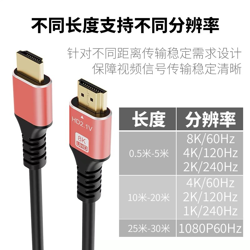 Picture of HDMI Projector Display 8K High-Definition Line Interface Connection Line Hdtv2.1 Version Is Suitable for Tv Computers