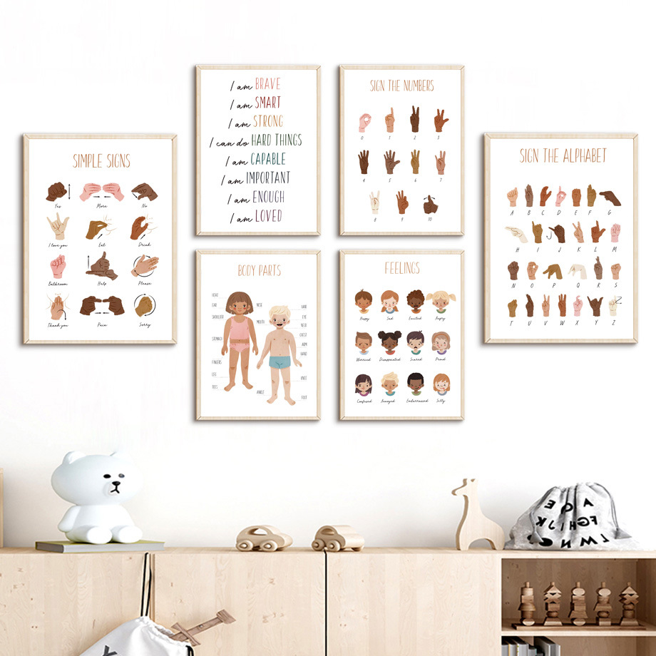 Cartoon Sign Language Alphanumeric Body Parts Education Poster Children's Bedroom Hanging Painting Canvas Decorative Painting