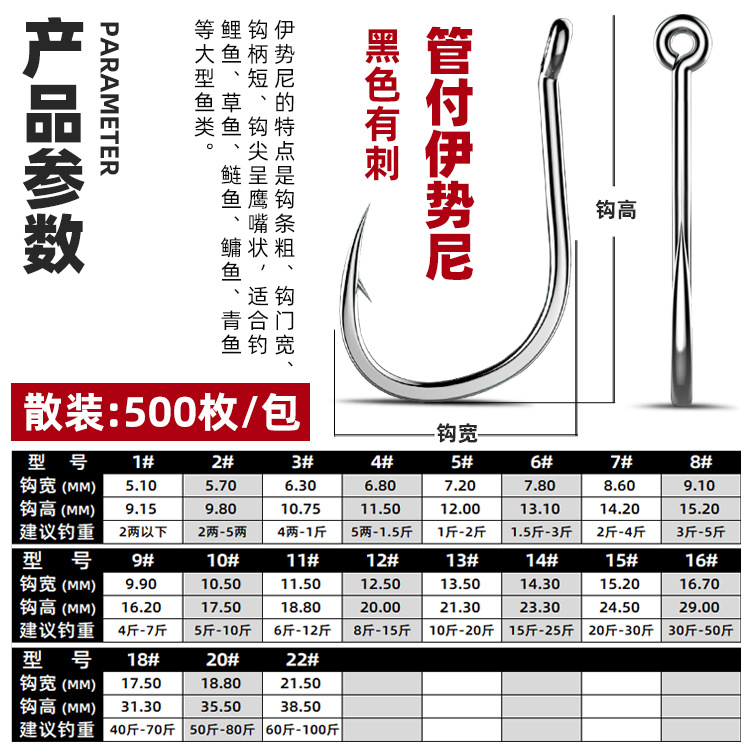 Picture of Tube pay Ishni barbed fishhook with ring with ring circle sea pole sea fishing string hook large bulk fishhook wholesale
