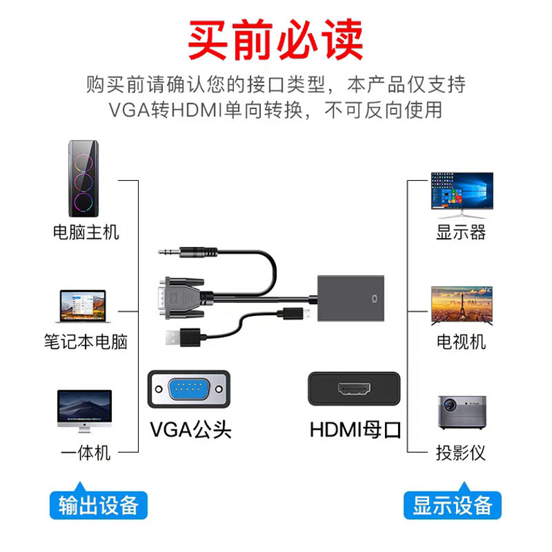 Picture of New VGA male turnkey HDMI HD video computer adapter adapter adapter chip 9288