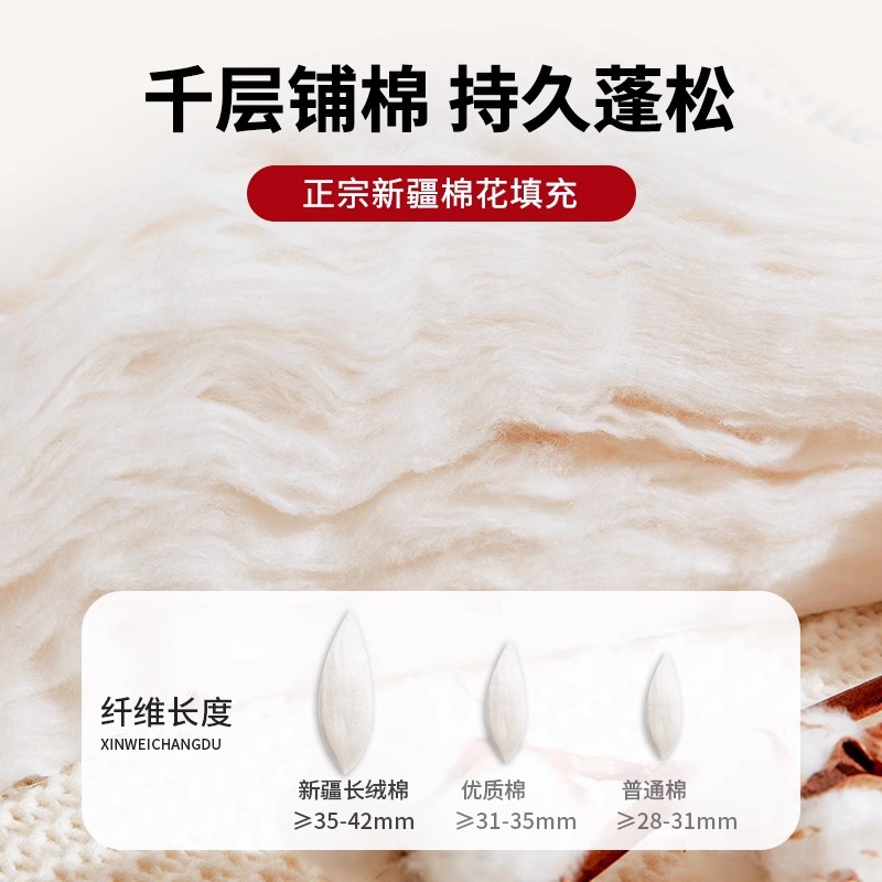 Picture of Pure Cotton Mattress Mattress Cotton Wadding Quilt Dormitory Student Single Foldableing Thickeneded Mat Household Cotton Soft Cushion