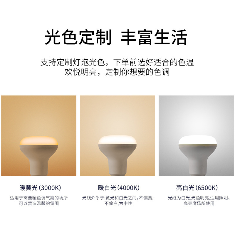 Picture of led bulb lamp plastic coated aluminum par lamp R39 R50 R63 R803W 5W 7W 9W dimmable