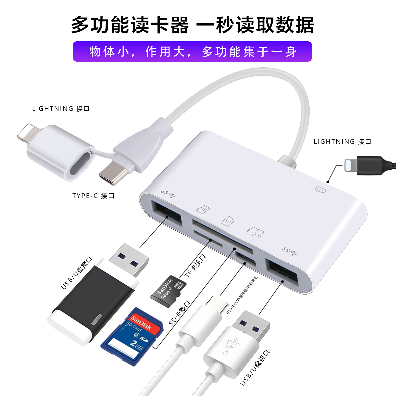 Picture of 5-in-1 Usb-C Extended USB Hub Card Reader Suitable for Huawei Typec Interface to Usbtf Card Sd Memory Card