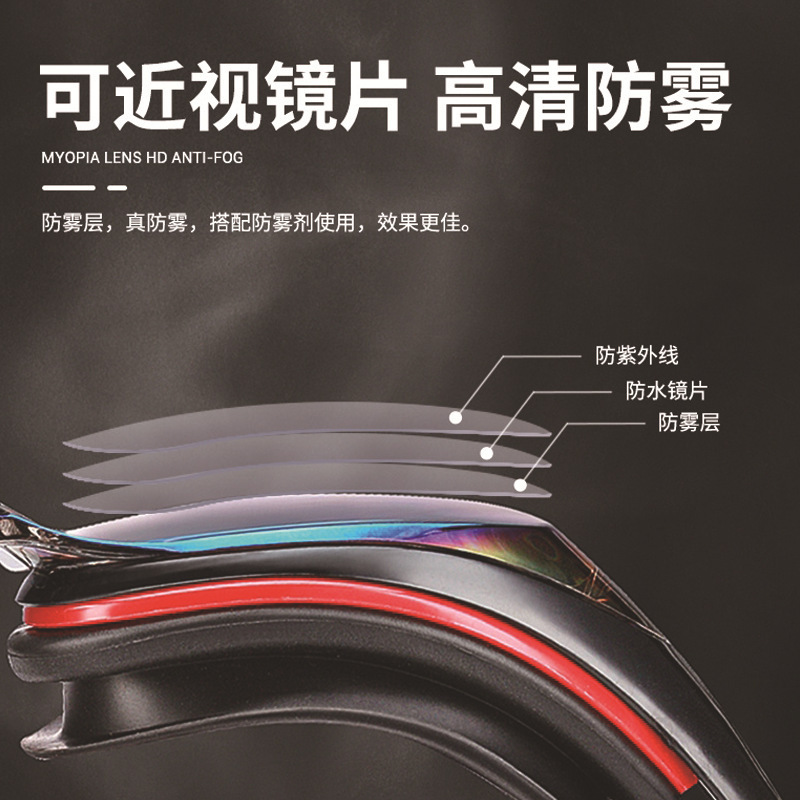 Picture of Wave High-Definition Electroplated Swimming Goggles for Adults Men and Women Swimming Waterproof and Anti-Fog Large-Frame Swimming Goggles Polarized